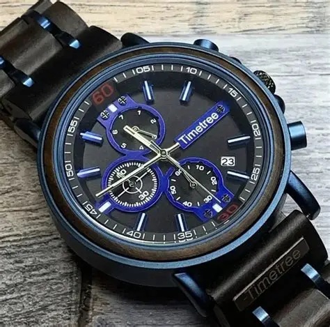 Male Models for Canadian Watch Company